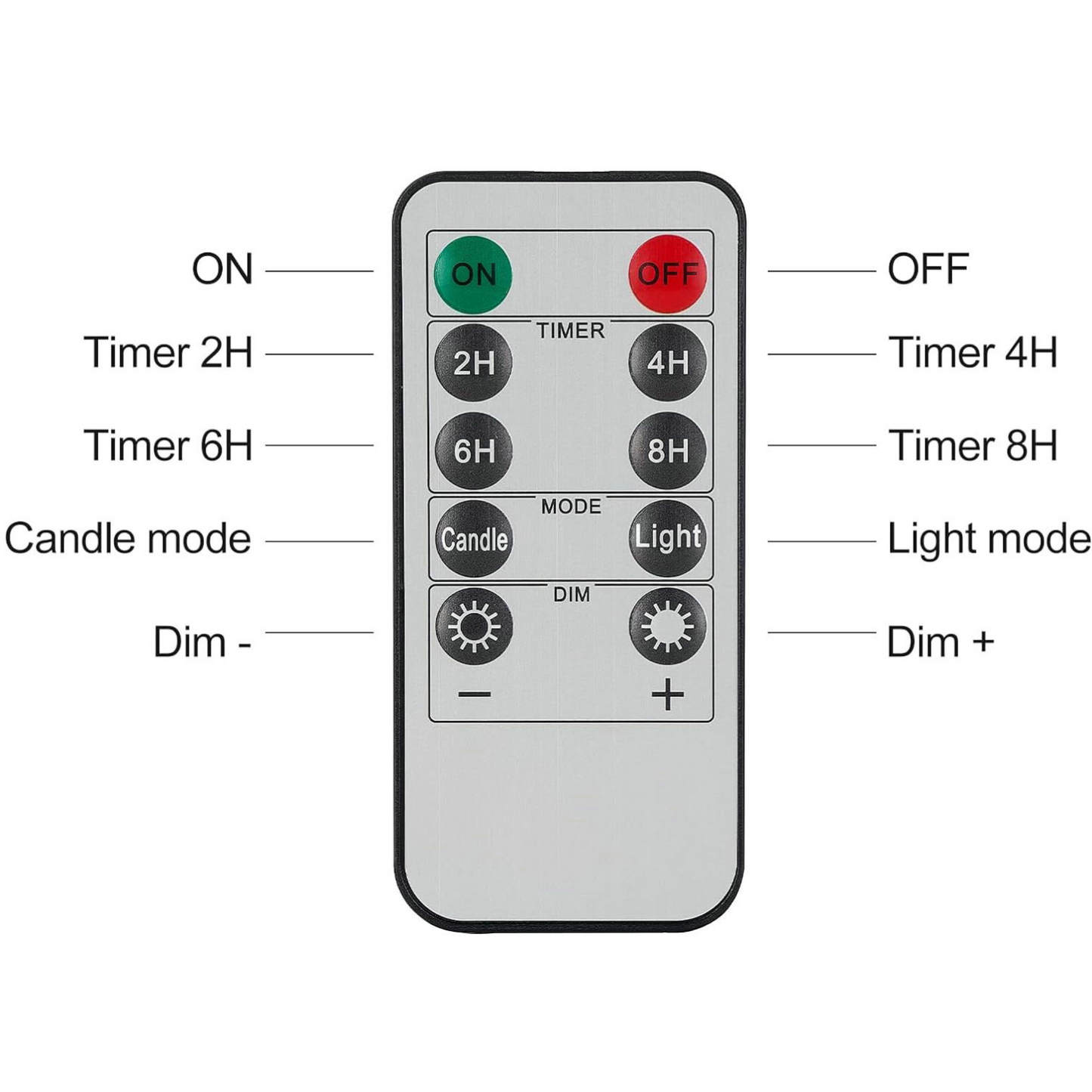 Backup Mini Remote